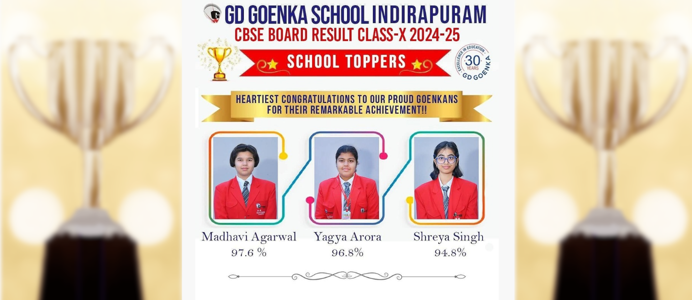 Top 10 CBSE School in Ghaziabad
